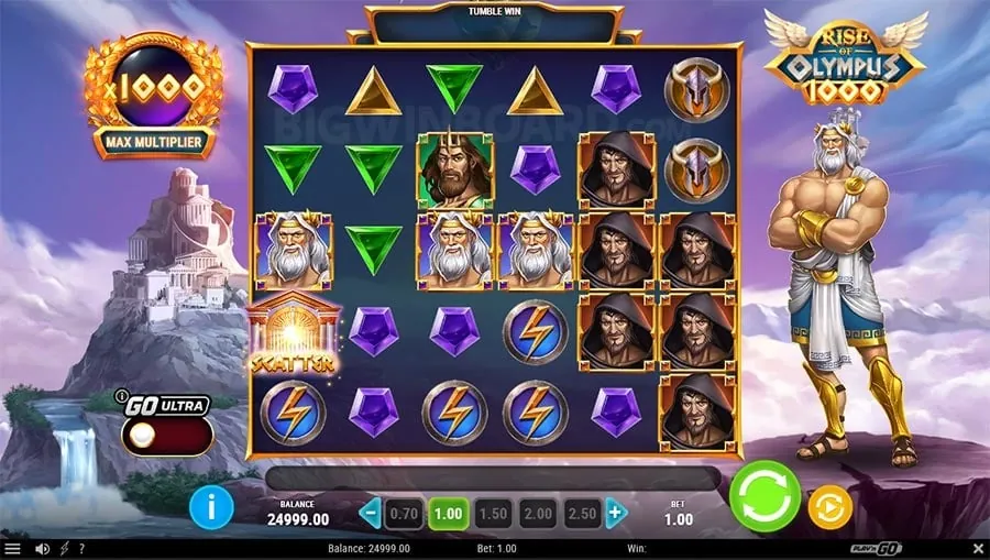 Gamezone GCash Story and Vision